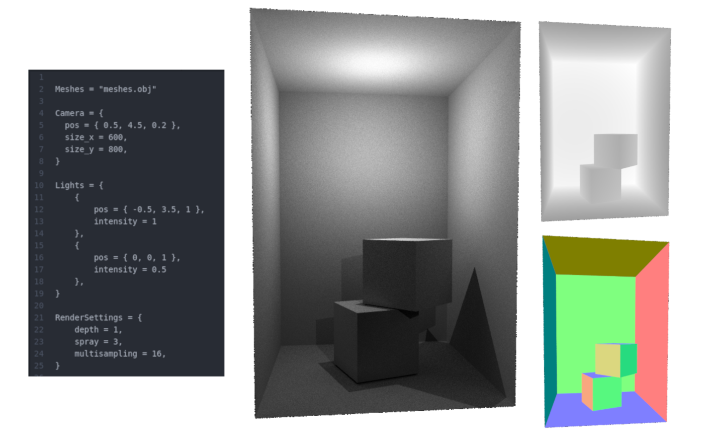 RayTracer